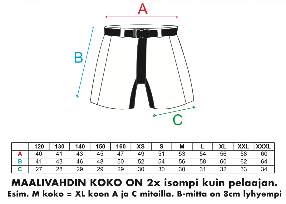 Coverhousut Prima custom -Mittataulukko